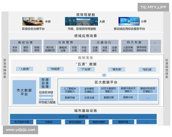 美好社区建设的路径探索与实现策略分析 美好社区建设的路径探索与实现策略分析